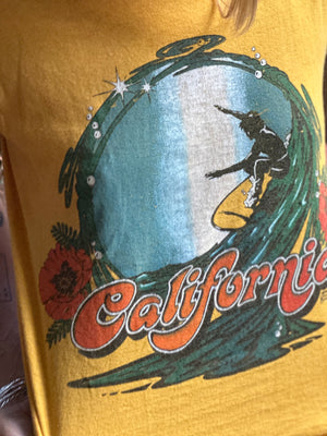 
                  
                    Vintage Tee №96
                  
                